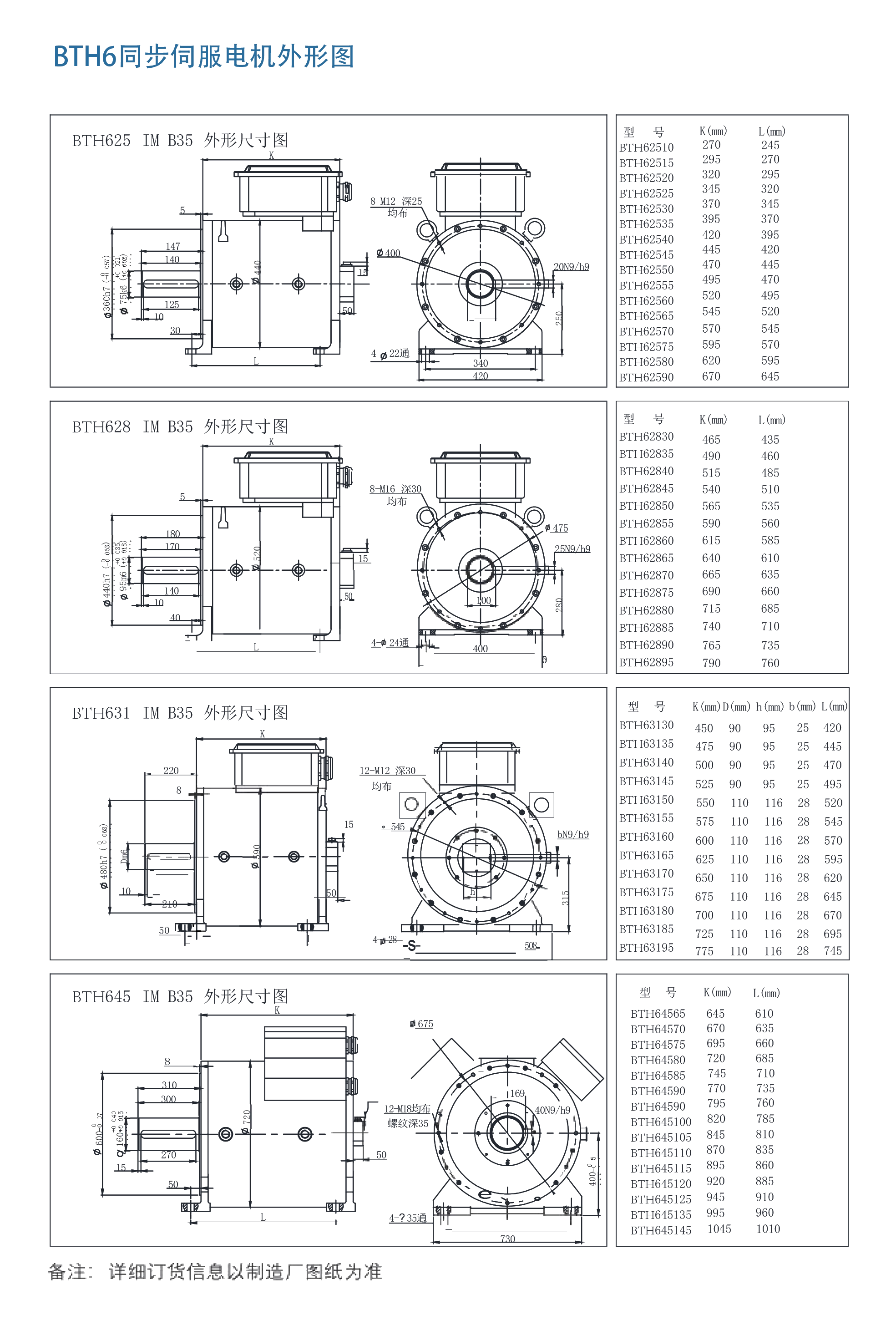 BTH6大功率同步伺服电机